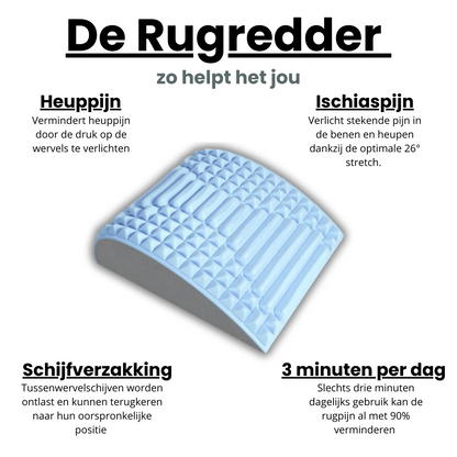 SpineEase™ - De Rugredder