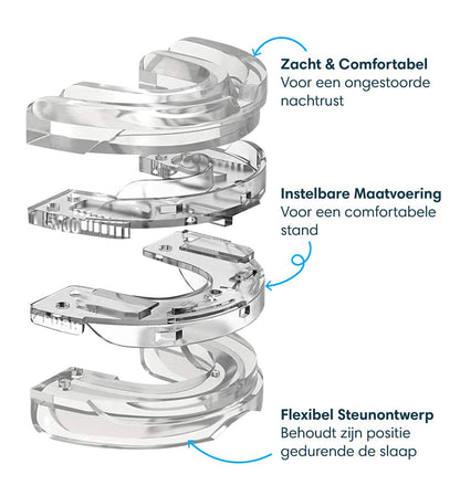 SilentBite™ - Stopt snurken voor een betere gezondheid en diepere slaap